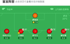 海港1-1新鹏城，周定洋斩赛季首球，刘祝润扳平，安佩姆染红